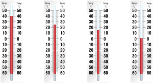 thermometer-934646_960_720